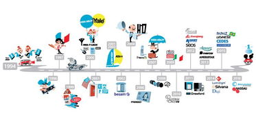 電子廠圖片大數(shù)據(jù) 驅(qū)動產(chǎn)業(yè)智能化的數(shù)據(jù)處理服務